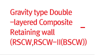Gravity-type Two-row Earth Retaining Synthetic Soil Wall (RSCW, RSCW- II (BSCW))